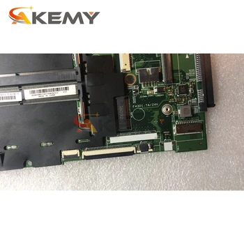 Akemy Za Lenovo 700-15isk Xiaoxin700 Prenosni računalnik z Matično ploščo Lol SKL MB 15221-1 M 448.06R01.001M 6300 I5 GTX950M DDR4 Test OK